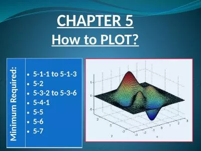 CHAPTER 5 How to PLOT? Minimum