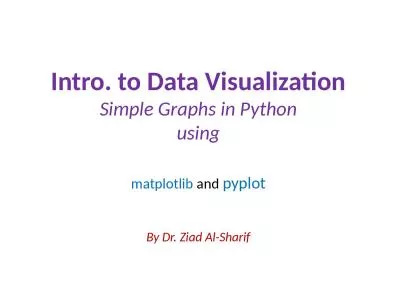 Intro. to Data Visualization