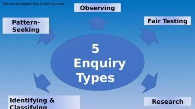 5   Enquiry Types  Pattern-Seeking