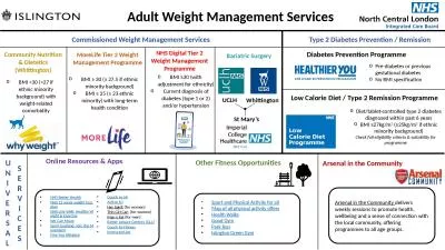 Type 2 Diabetes Prevention / Remission