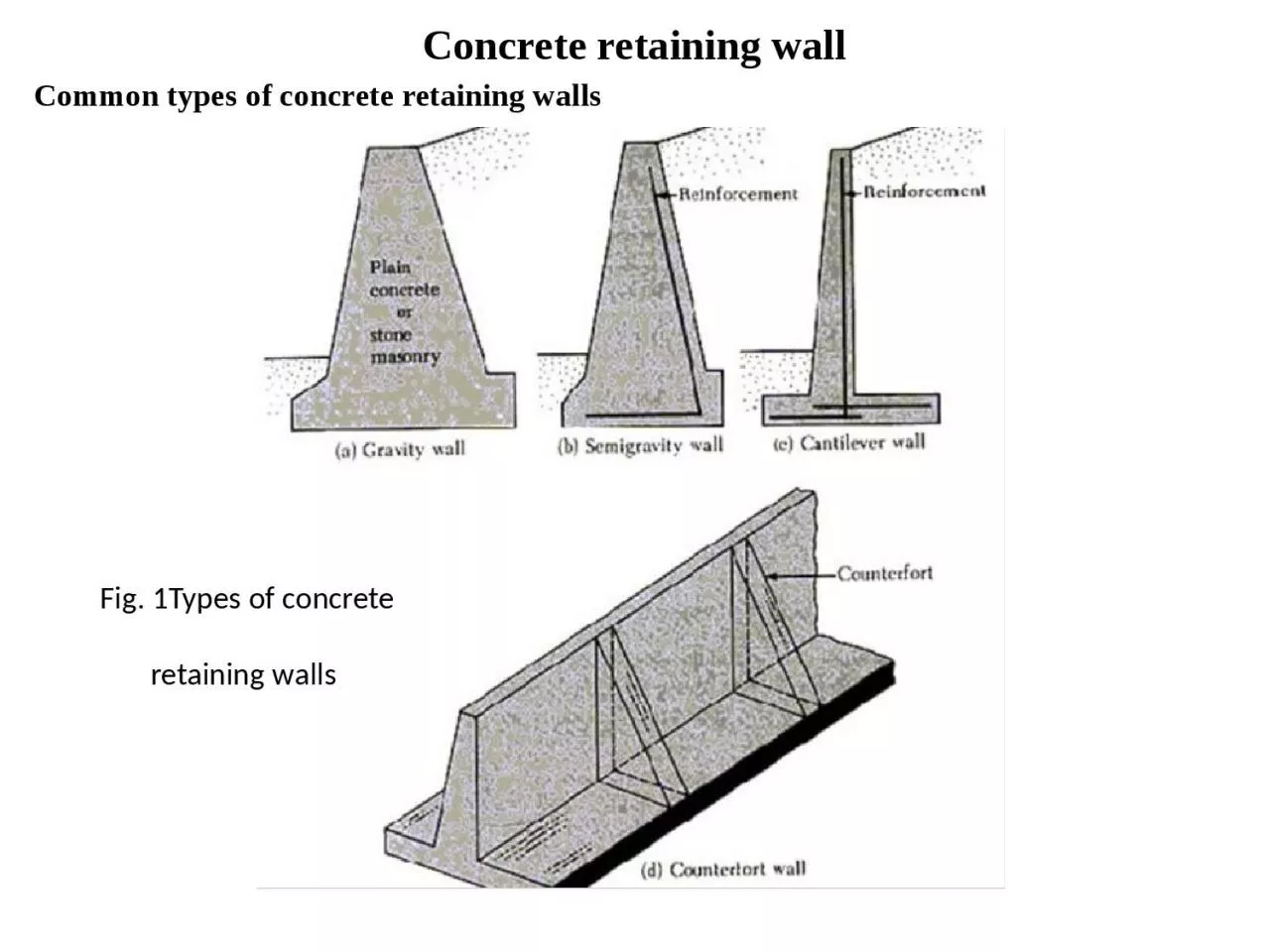 PPT-Concrete retaining wall Common types of concrete retaining walls