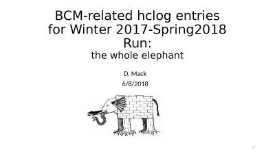 BCM-related  hclog  entries