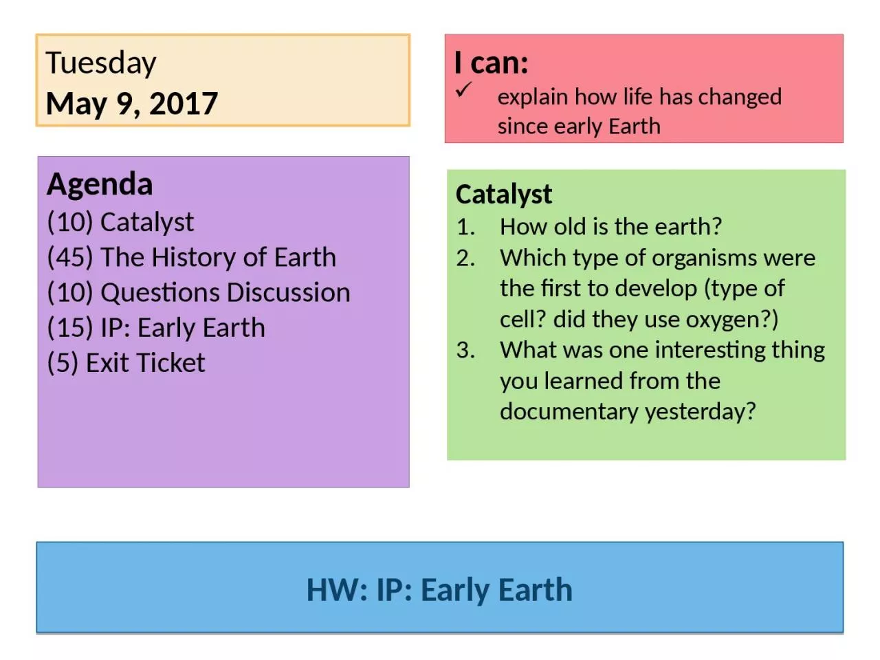 PPT-Monday May 8, 2017 Agenda