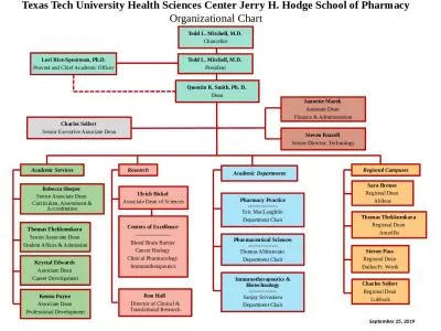 September 25,  2019 Texas Tech University Health Sciences Center Jerry H. Hodge School