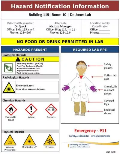 Physical Hazards Biological Hazards