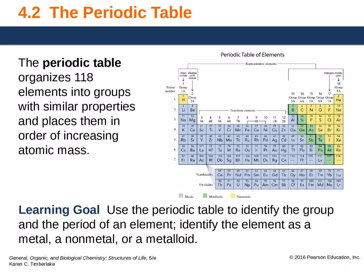 PPT-4.2 The Periodic Table