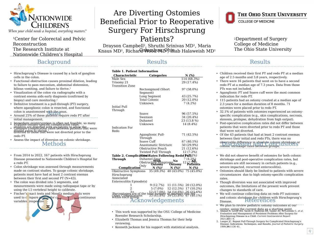 PPT-1 Center for Colorectal and Pelvic Reconstruction