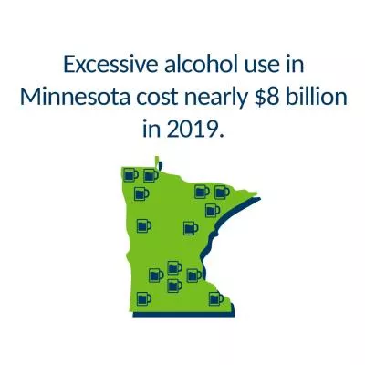 Excessive alcohol use in Minnesota cost nearly $8 billion in 2019.