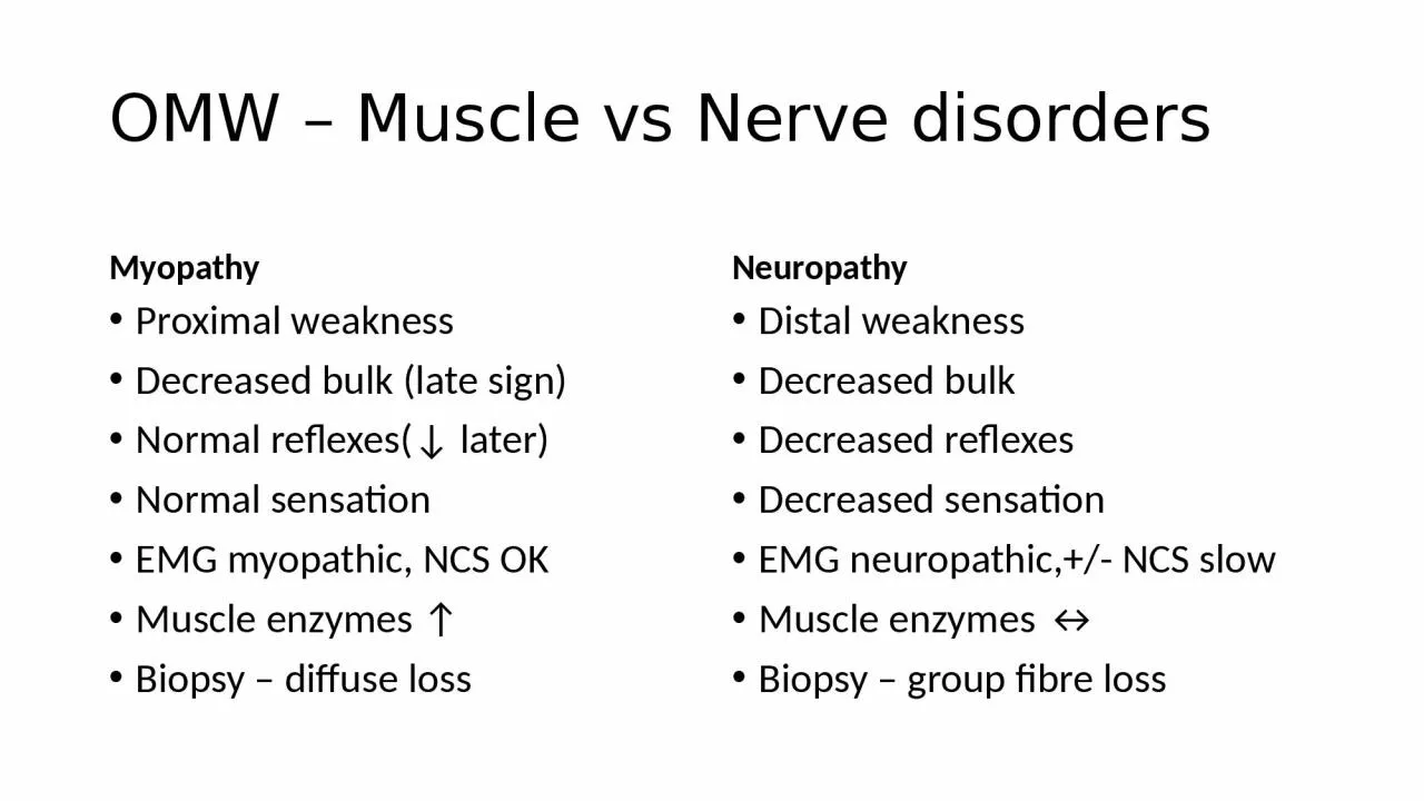 OMW – Muscle vs Nerve disorders