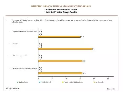 NEBRASKA - HEALTHY SCHOOLS LOCAL EDUCATION AGENCIES