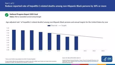 Part 1 of 2 Reduce reported rate of hepatitis C-related deaths among non-Hispanic Black persons by