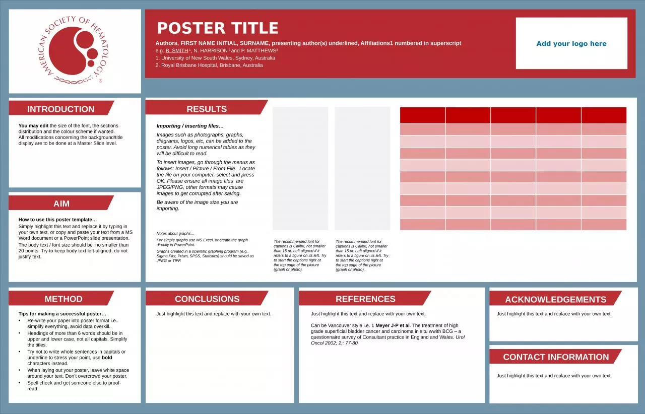 PPT-You may edit the size of the font, the sections distribution and the colour scheme if