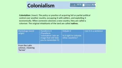 Colonialism Etymology (word origin)