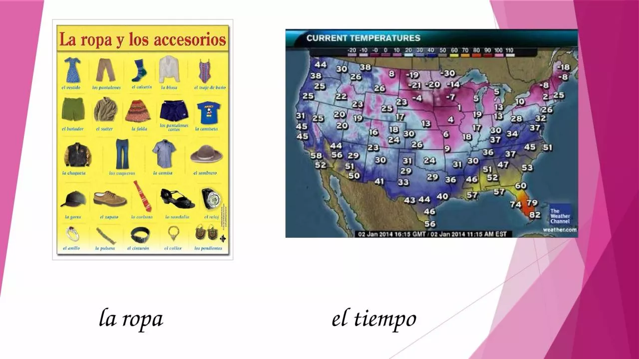 PPT-la ropa el tiempo