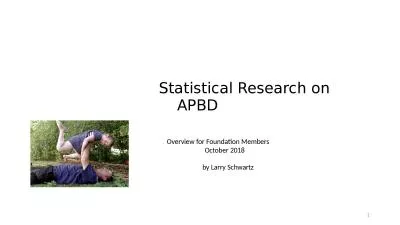 Statistical Research on APBD