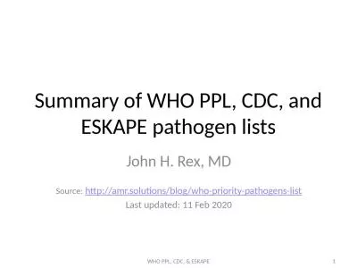 Summary of WHO PPL, CDC, and ESKAPE pathogen lists