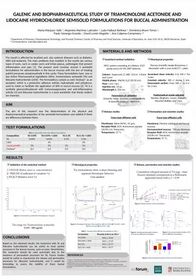 Galenic   and biopharmaceutical