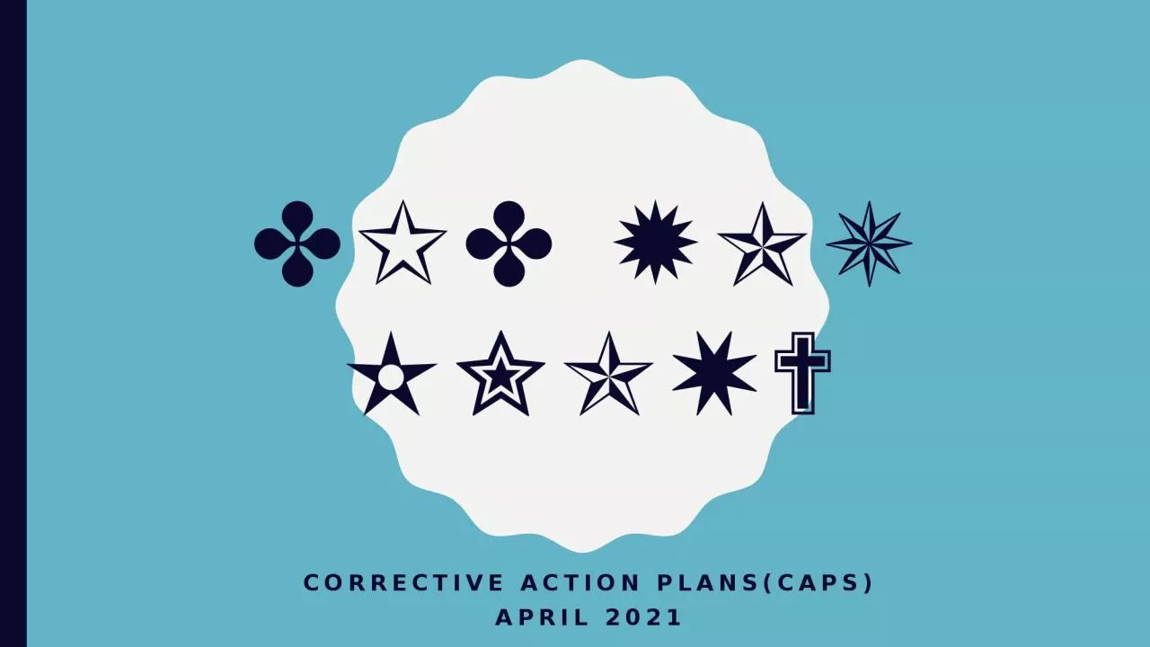 Did You know? Corrective action plans(CAPS)