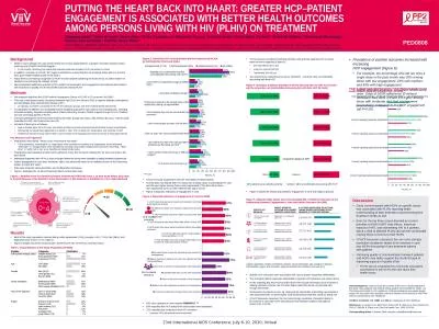 Most of the study population reported being virally suppressed (74%); younger (<50