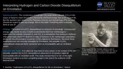 Interpreting Hydrogen and Carbon Dioxide Disequilibrium on Enceladus