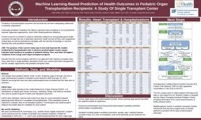 Patients  The sample were pediatric kidney, heart, or liver recipients (ages 0 through 18) from a l