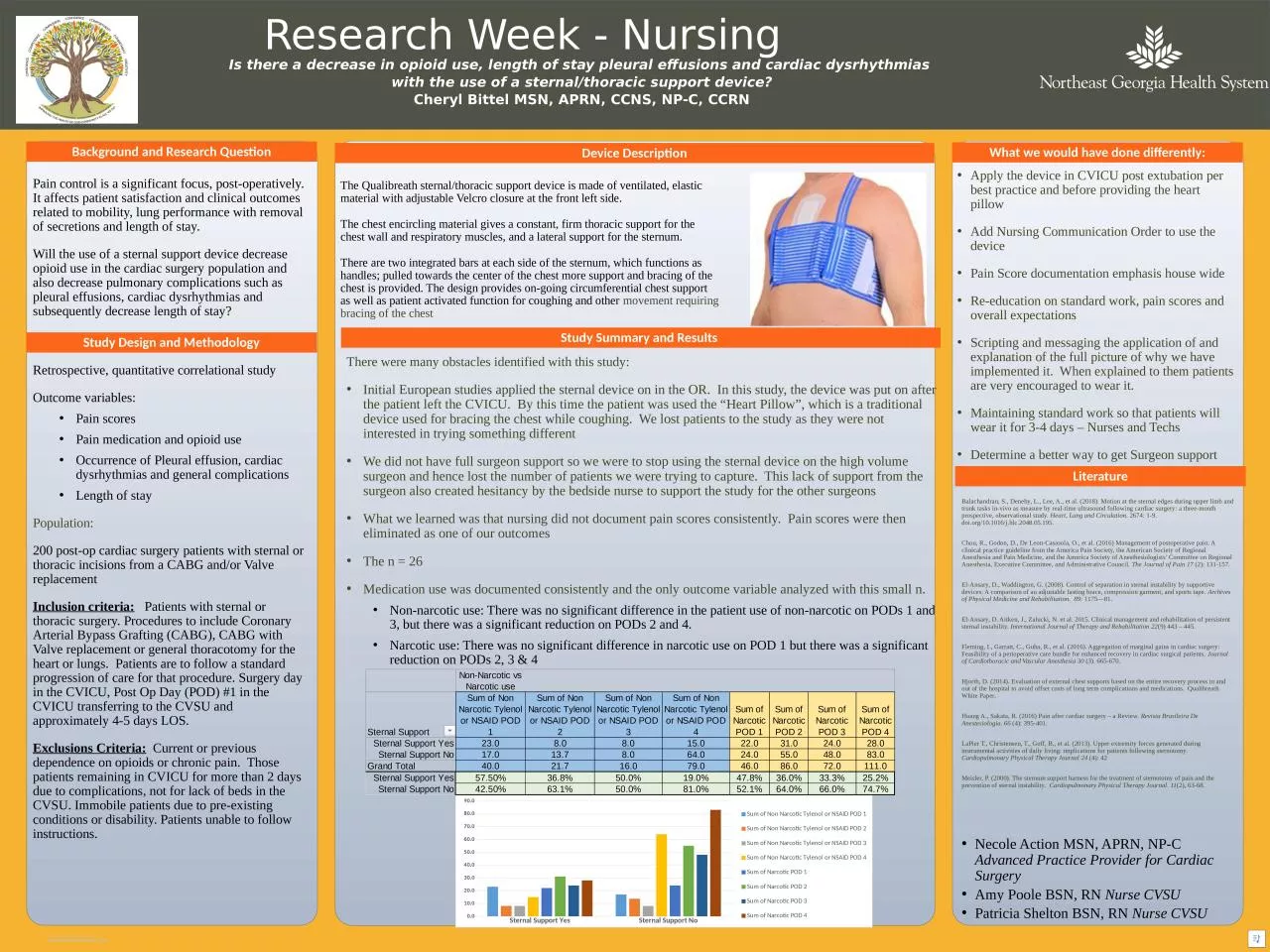 PPT-Pain control is a significant focus, post-operatively. It affects patient satisfaction