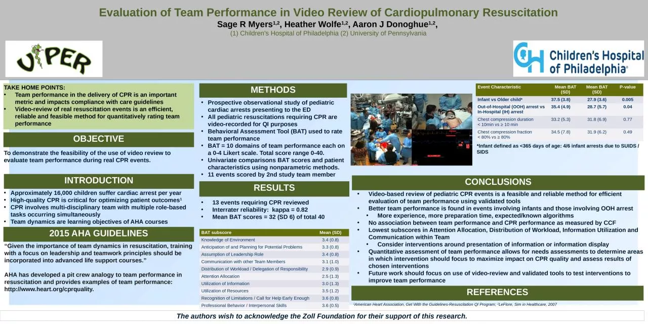 Evaluation of Team Performance in Video Review of Cardiopulmonary Resuscitation