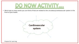 DO NOW ACTIVITY…. Mind map