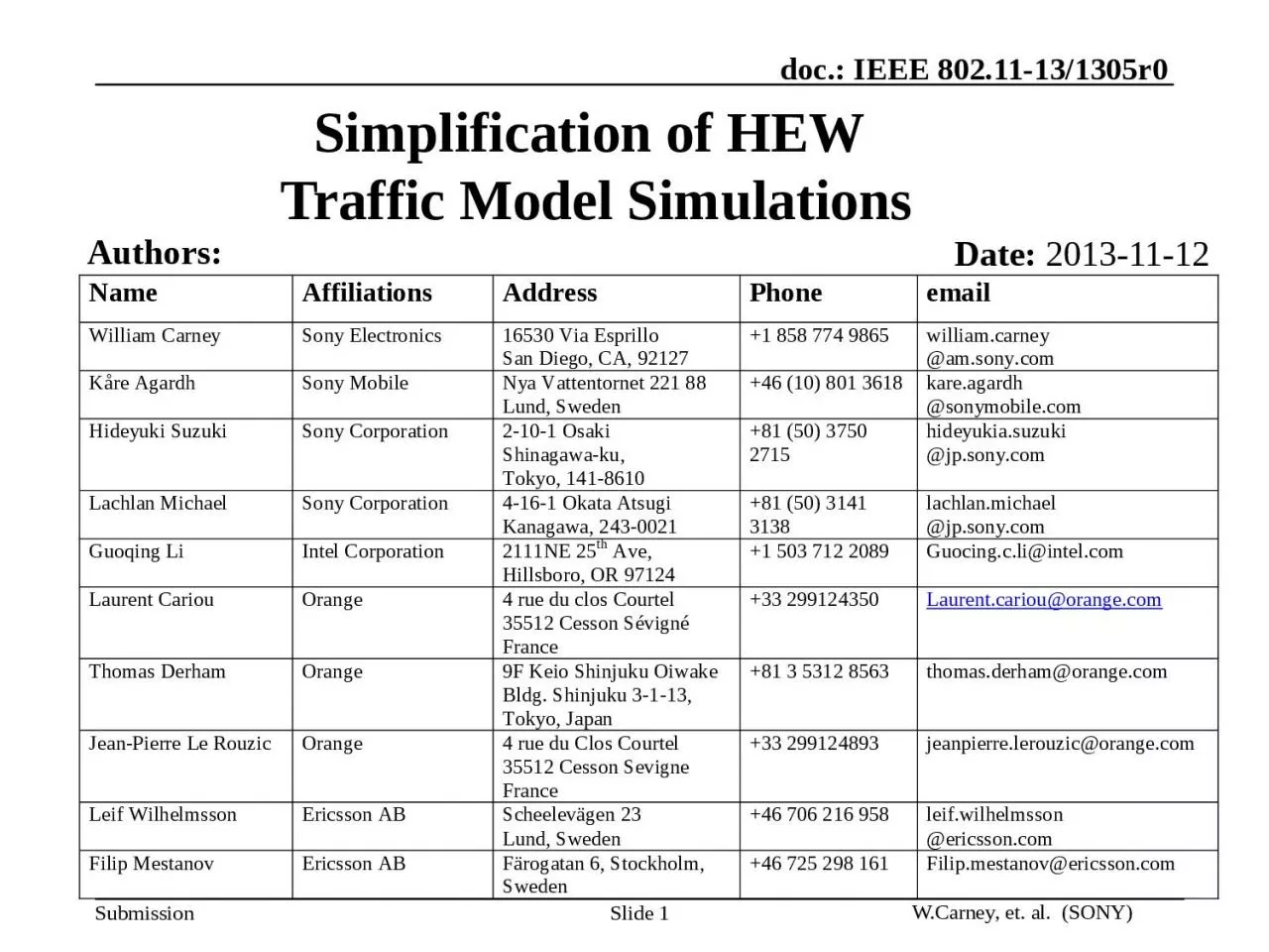 PPT-Slide 1 Simplification of HEW