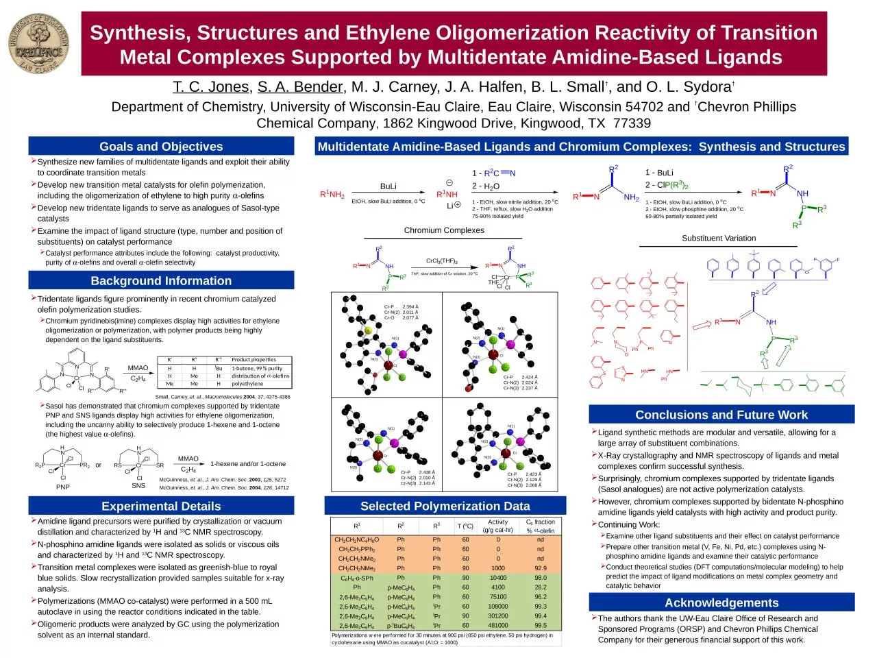 Synthesis, Structures and Ethylene Oligomerization Reactivity of