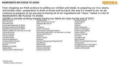 INGREDIENTS WE PLEDGE TO AVOID