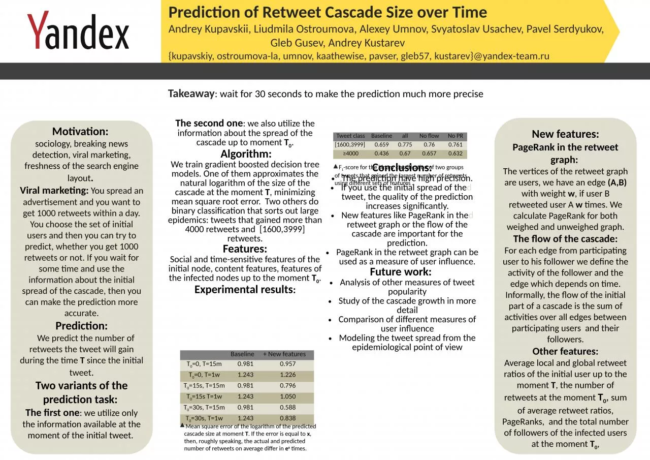 Prediction  of  Retweet  Cascade Size over