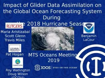 Impact of Glider Data Assimilation on the Global Ocean Forecasting System During