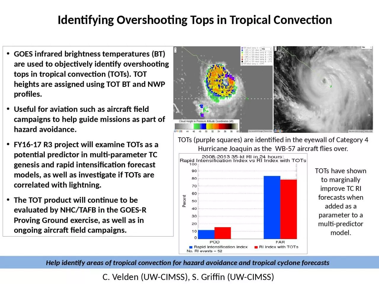 PPT-Identifying Overshooting Tops in Tropical Convection