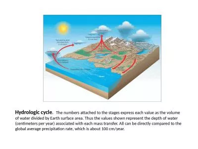 Hydrologic cycle .   The numbers attached to the stages express each value as the volume
