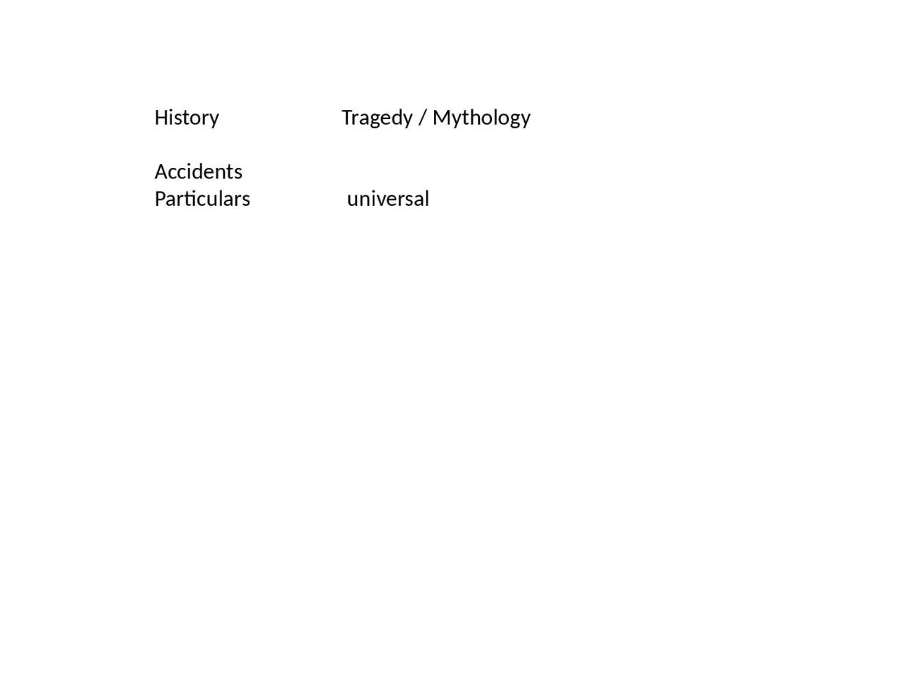 History                        Tragedy / Mythology