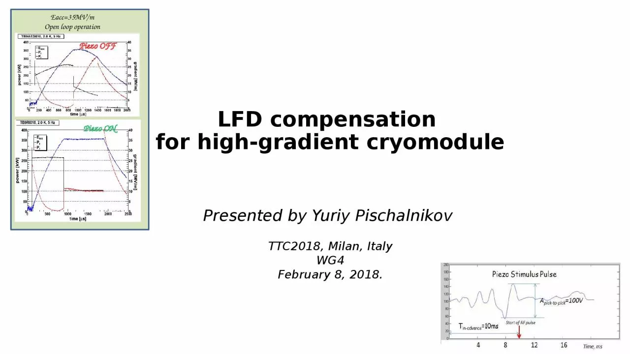 PPT-LFD compensation for high-gradient cryomodule