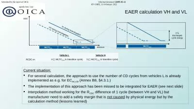 EAER calculation VH and VL