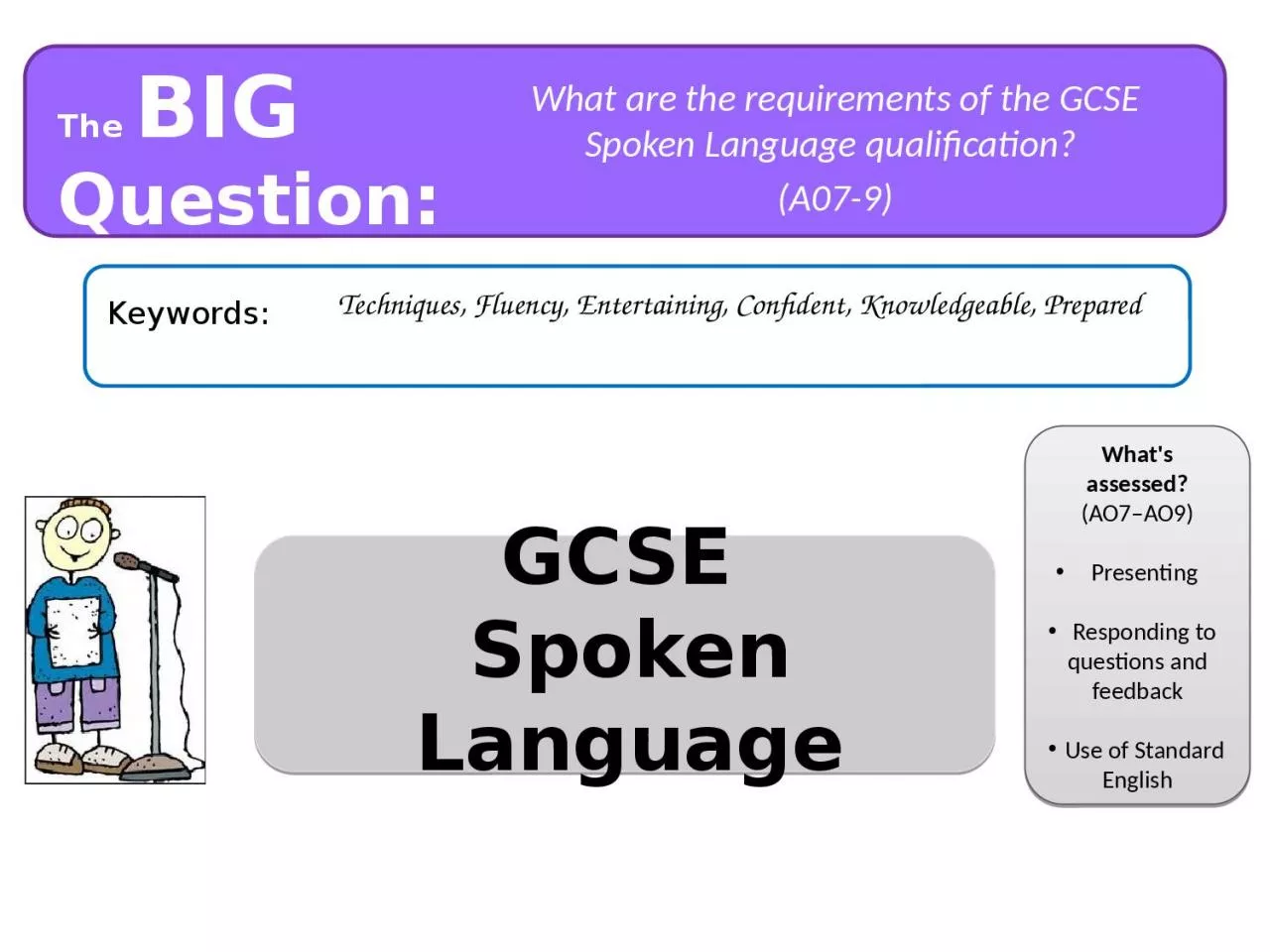 PPT-GCSE Spoken Language The