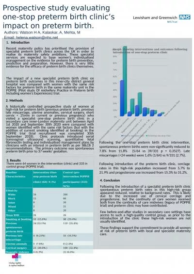 4. Conclusion Following the introduction of a specialist preterm birth clinic spontaneous