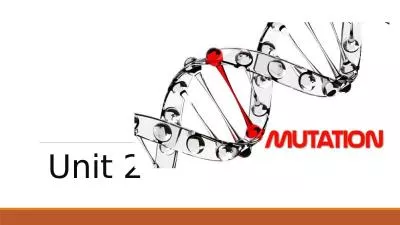 Unit 2 What is Mutation?