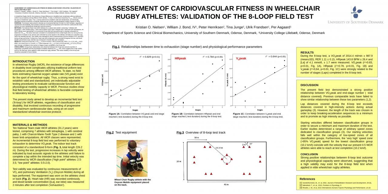 Assessment of Cardiovascular fitness in Wheelchair Rugby Athletes: Validation of the 8-loop