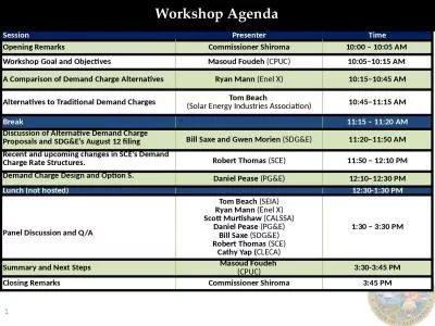 Workshop Agenda 1 Session