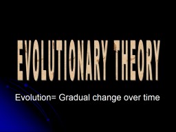 EVOLUTIONARY THEORY Evolution= Gradual change over time