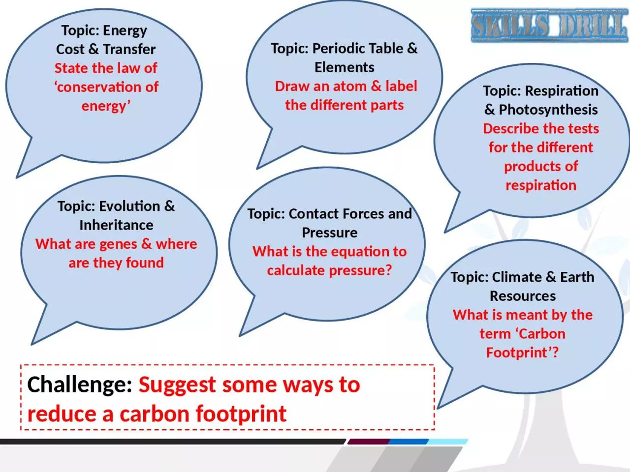 Topic:  Energy  Cost & Transfer