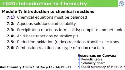 CHE 1020: Introduction to Chemistry