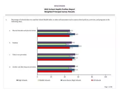 WISCONSIN 2022 School Health Profiles Report