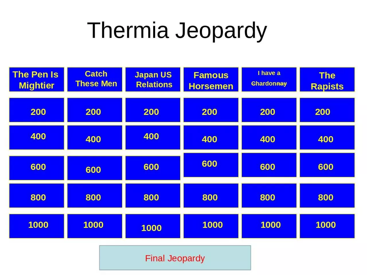 PPT-Thermia Jeopardy The Pen Is