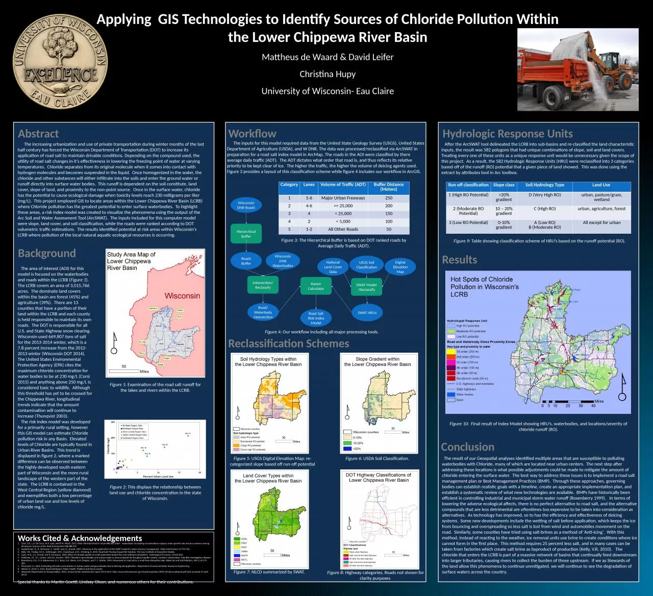 Abstract Applying  GIS Technologies to Identify Sources of Chloride Pollution Within the