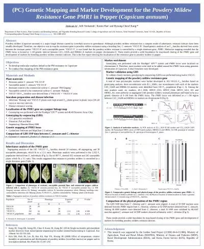 (PC) Genetic Mapping and Marker Development for the